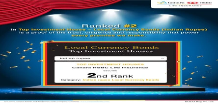 2nd in Top Investment House
