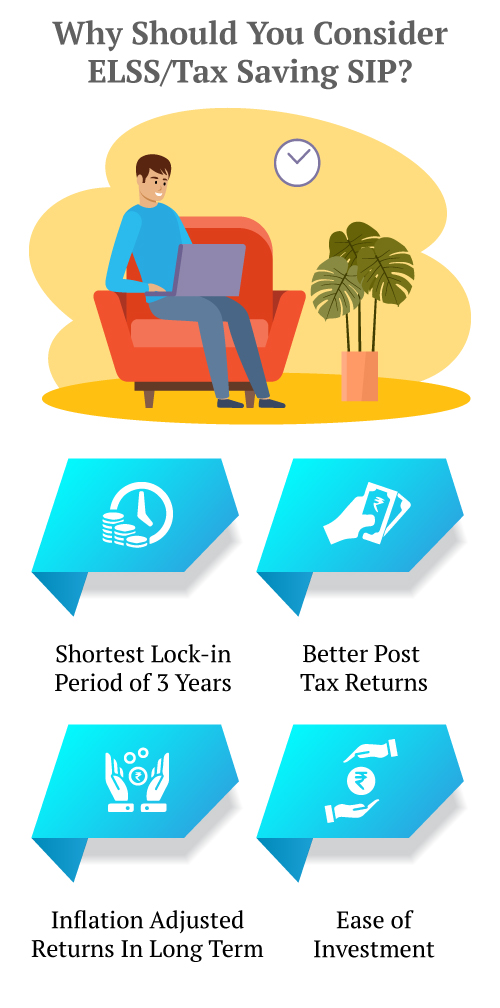 reasons-to-buy-elss-as-a-tax-saving-scheme