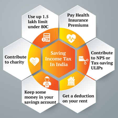 saving-income-tax