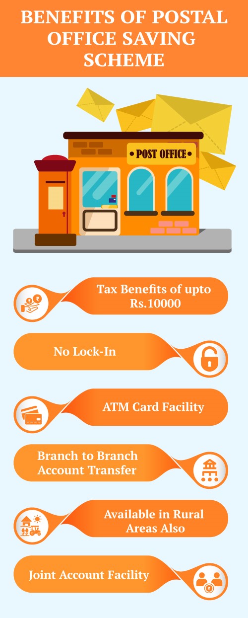 saving-scheme