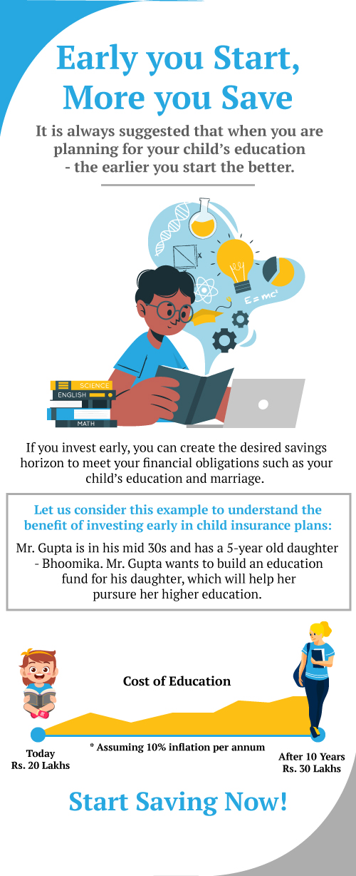 child insurance plan online