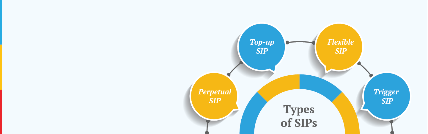 Is Sip Tax Free