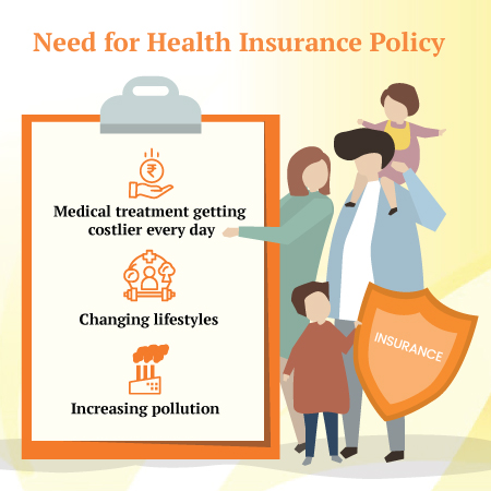 health-insurance-Policy