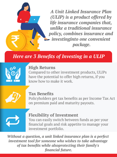 benefits-of-buying-the-best-ulip
