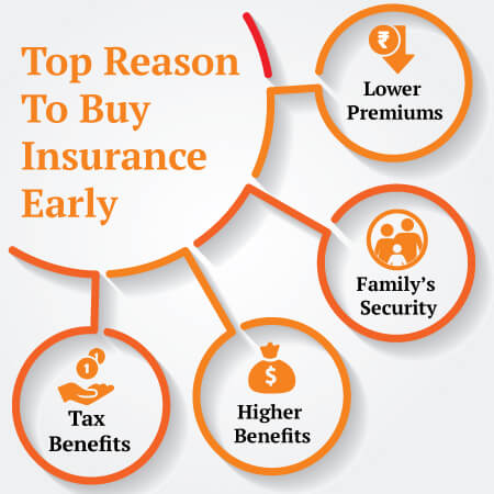 Top-Reason-to-buy-01