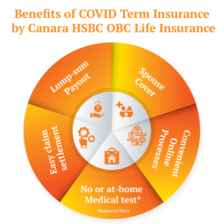 benefit-of-covid-img-26-8