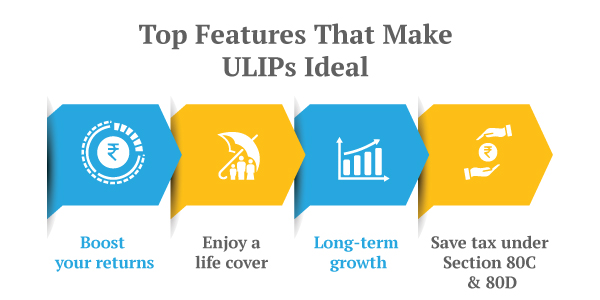 features-of-ULIP