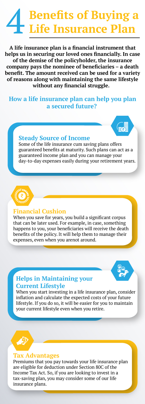 buy-the-best-life-insurance-plan