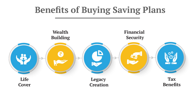 buying-saving-plan-img-19-21