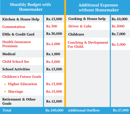 expenses-28-20