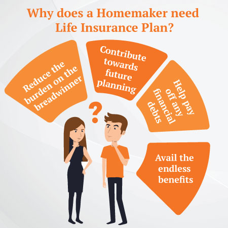 homemaker