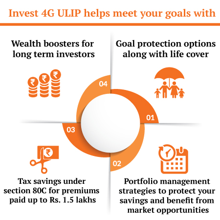invest4g-goal-17-9