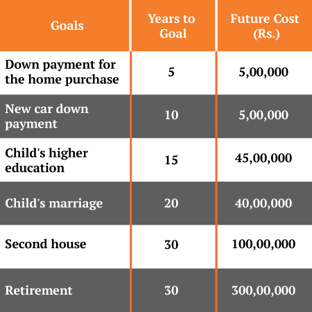 financial-goals-img-26-8