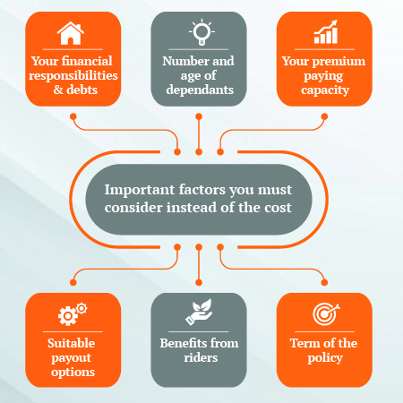 important-factors-01