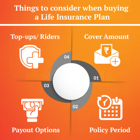 life-insurance-plans-factors