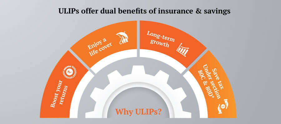 why-ulips-01