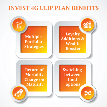 invest4g-ilip-benefit