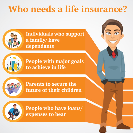 who-needs-life-insurance
