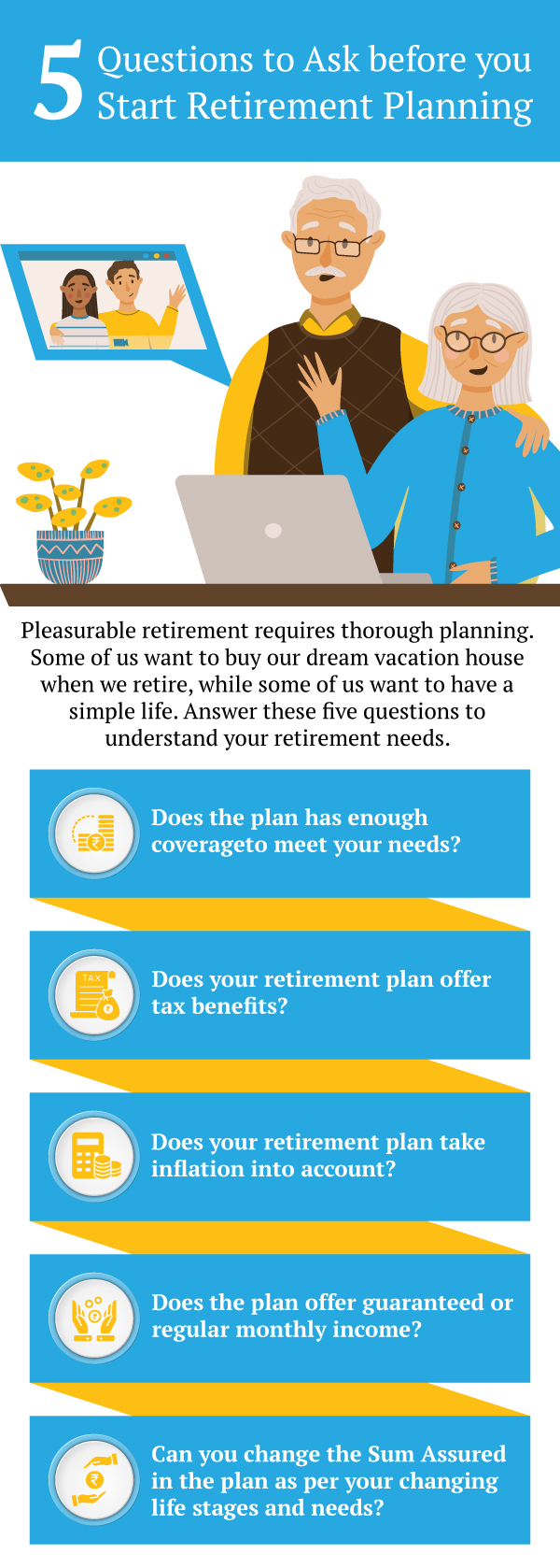 Retirement Planning | 5 Questions to Ask while Planning for Retirement | Buy Best Retirement Plan