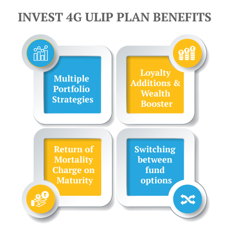 invest-4g-27-4-21