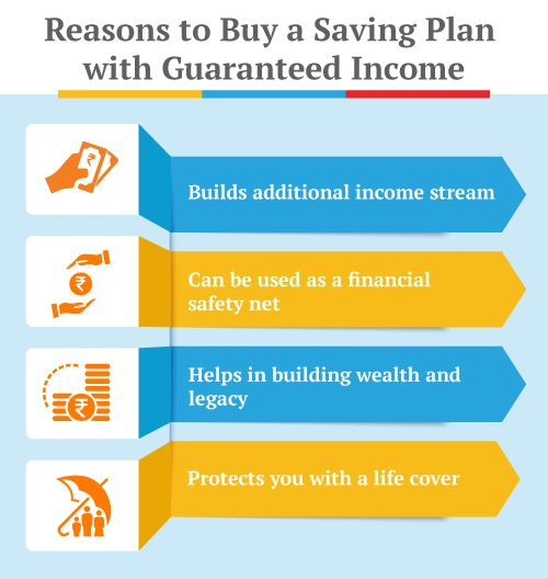 reasons-to-buy-a-saving-plan-with-guaranteed-income