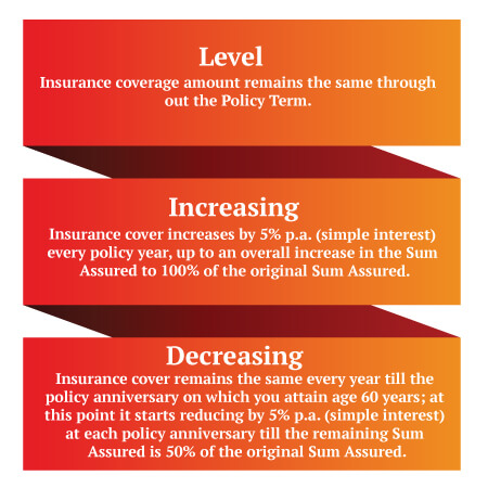 coverage-option-img