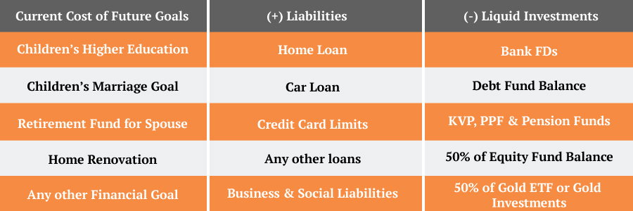 term insurance