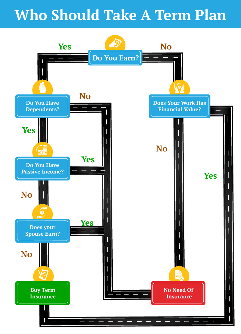 term-plan-img