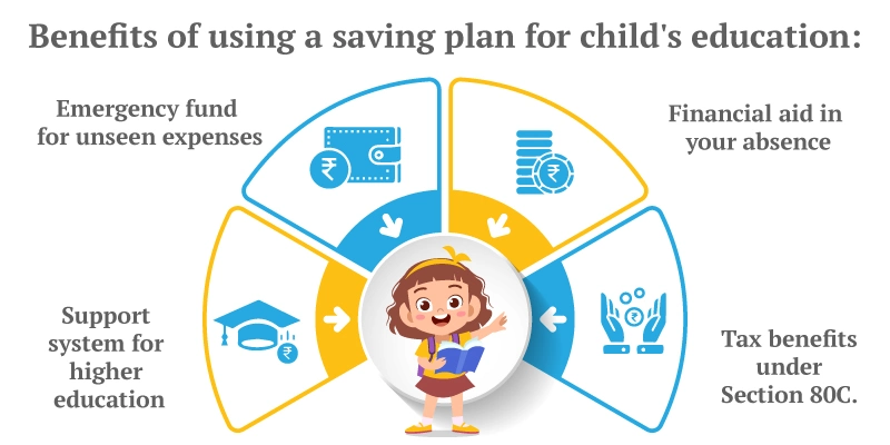 child-education-19-21