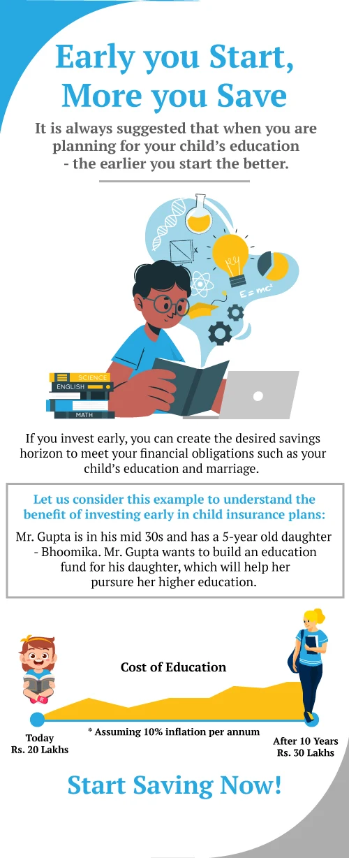 child insurance plan online