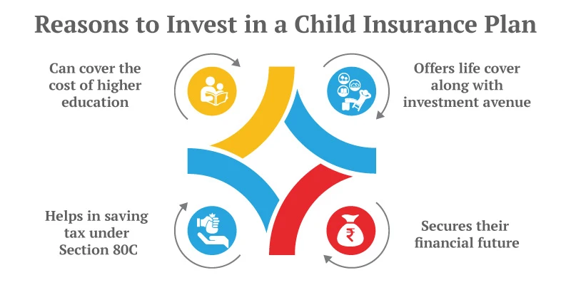 child-insurence-plan-img-10-6-21