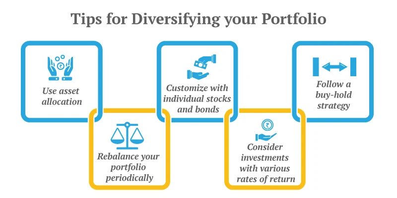tips for diversifying your portfolio