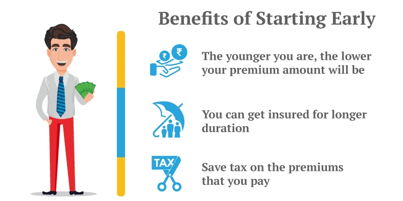 why-should-you-buy-a-life-insurance-early