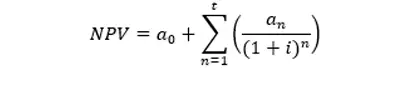 Formula net present value