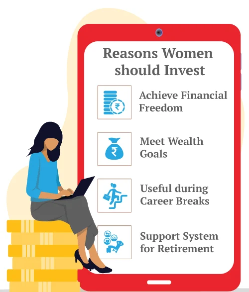financial planning for women