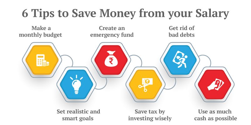 tips to save money from your salary