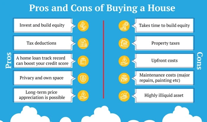 pros-and-cons-of-buying-a-house