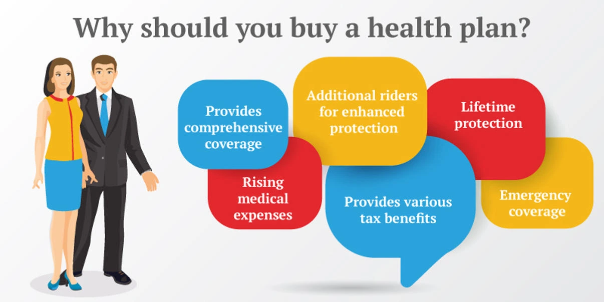 reasons to buy a health plan online