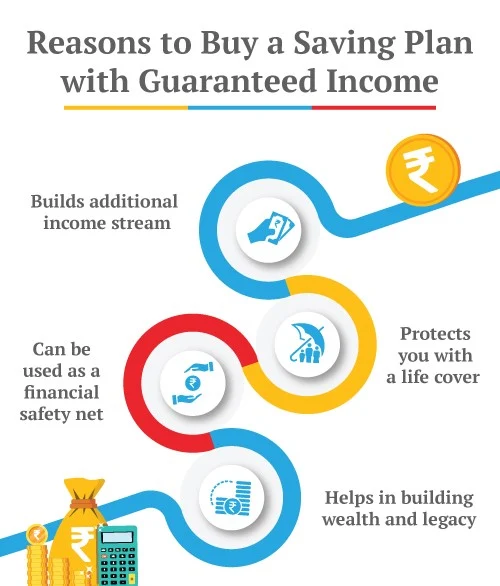  reasons to buy saving plan
