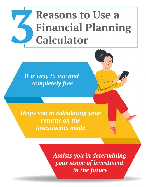 reasons to use financial planning calculators
