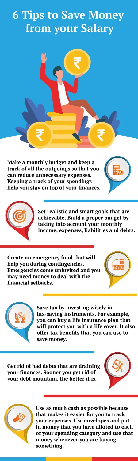 ULIPs for planning your retirement