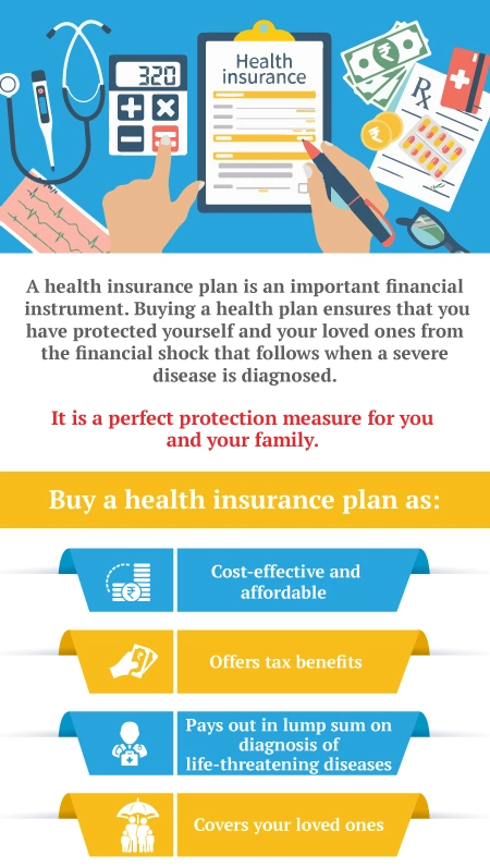 Buy a health insurance plan