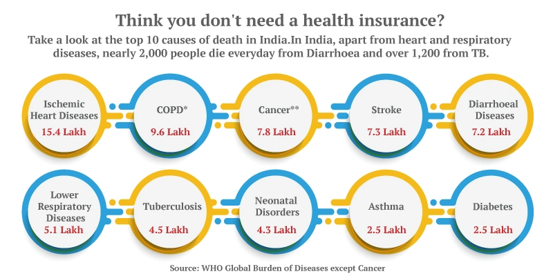 health-insurence-img-20-21