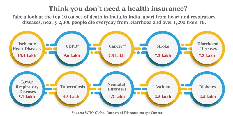 health-insurence-30-2