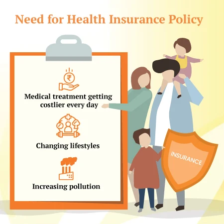health insurance policy