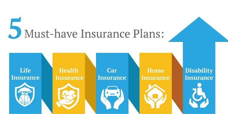 buy best life insurance plans