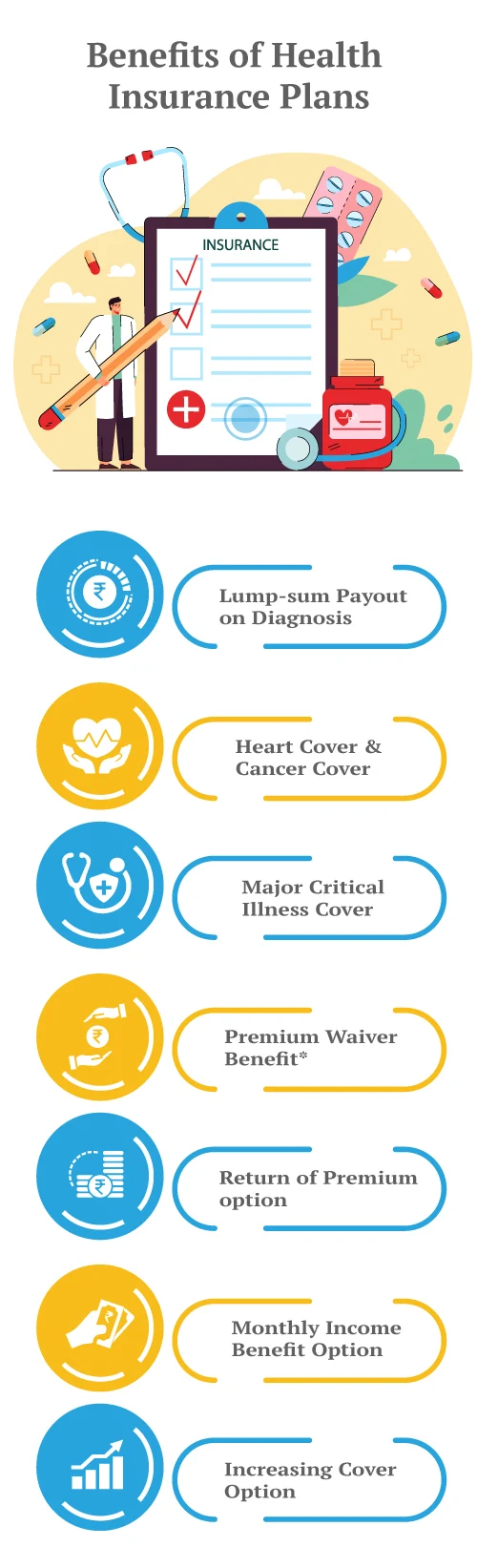 buy-health-plan-online 