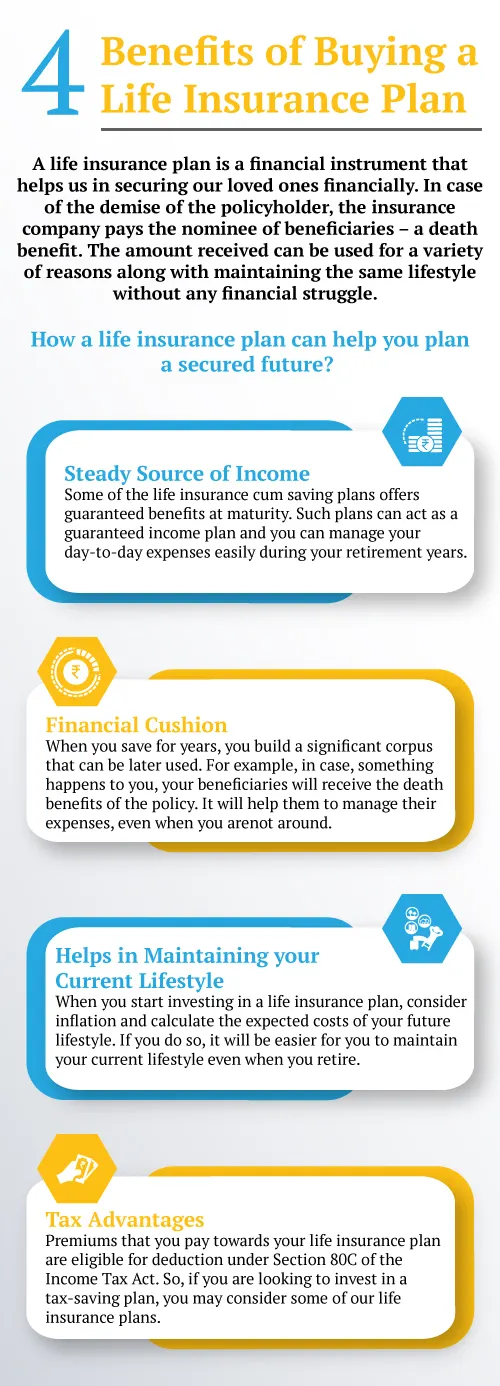 buy-the-best-life-insurance-plan