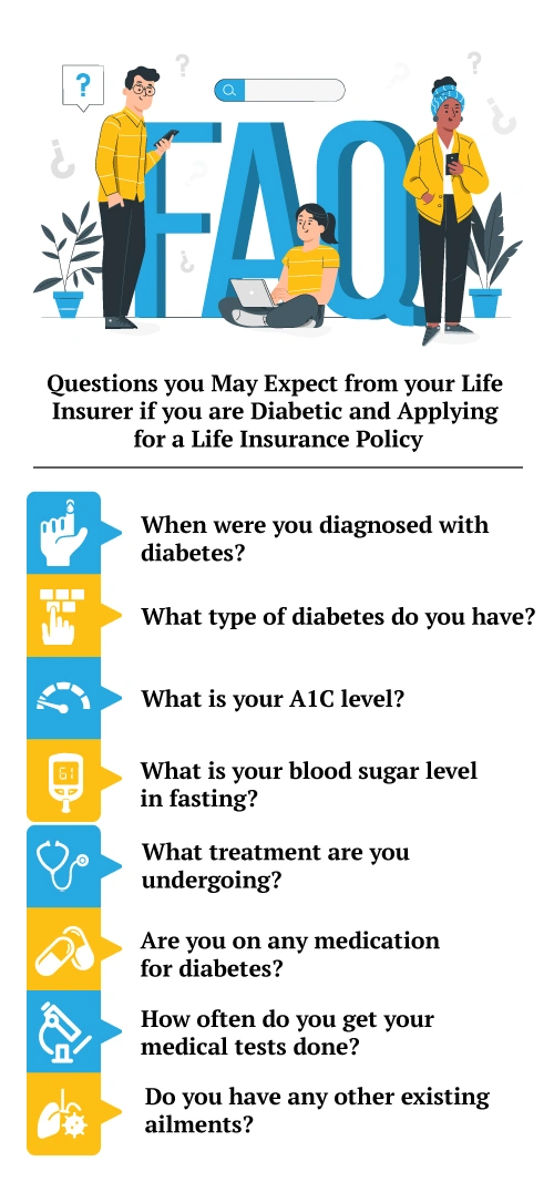 Life Insurance for Diabetes | Buying Life Insurance with Diabetes