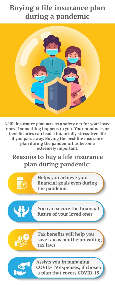 Buying a Life Insurance Plan During a Pandemic